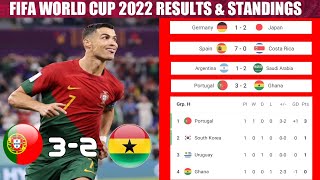 Portugal 3-2 Ghana ~ All Results & Standings FIFA World Cup 2022 Qatar group stage