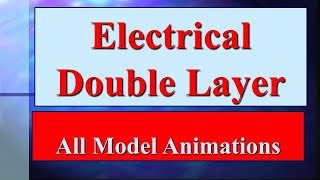 What is Electrical Double Layer, Model​ of electrical double layer| Animations