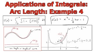 Applications of Integrals: Arc Length: Example 4: Arc Length Function