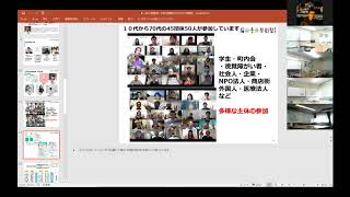 2020年12月20日　第４回福山未来共創塾　①オリエンテーション