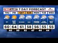 FOX 12 Oregon Thursday morning weather forecast for Portland (10/24)