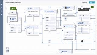 Configure Amazon Connect Call Center - Chapter 5 Estimated Wait Time