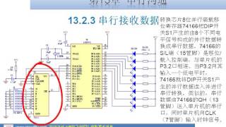 第13章 串行沟通