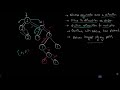🌟 Exploring ZigZag Paths in Binary Trees | Java Code Solution | LeetCode Explained