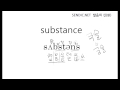 영어회화 영어발음 교정 잘하는 법 시리즈 35 substance 발음 어렵죠 어떻게 읽어야 할지 같이 배워봅시다.