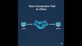 Python Socket Programming understanding the concept