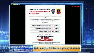 Iğdır Asayiş: 18 Aranan şahıs yakalandı