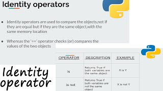How to use Identity Operators in Python | Python Programming