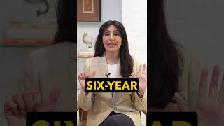 What Is An H1b Visa