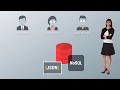 Model JSON Data in Oracle NoSQL Database