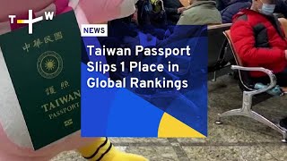 Taiwan Passport Slips 1 Place in Global Rankings | TaiwanPlus News