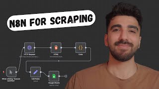 Top 5 n8n Nodes Every Web Scraping Expert Needs.