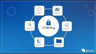 CARA Enterprise Platform Overview