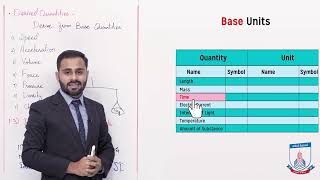 Class 9 - Physics - Chapter 01 - Lecture 3 - Physical Quantities, SI Units  - Allied Schools