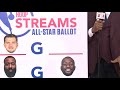 Hoop Streams Previewing Lakers vs. Rockets  ESPN