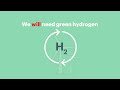 Green hydrogen: A critical balancing act | Danfoss Impact Series