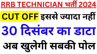 RRB Technician Cut off Analysis | Zone Wise Cut Off Analysis | Railway New Vacancy 2024