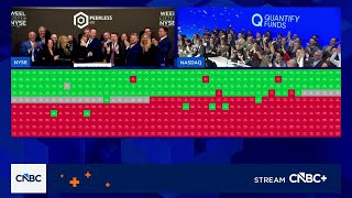 Opening Bell: December 23, 2025