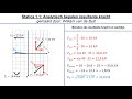 Statica 1.1 - les 1 - 3 - Analytisch bepalen resulterende kracht en werklijn