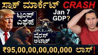 Why Stock Market Crashed Today? | HMPV | Trump Inaugaration | Masth Magaa | Amar Prasad