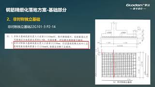 造价精细化落地方案——基础