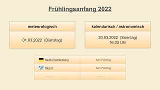 Frühlingsanfang 2022