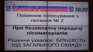 Пленарне засідання XXIV (позачергової) сесії Кіровоградської обласної ради (30 10 2024) main_cam