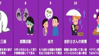 【公認会計士あるある】もう受験を辞めたい！心がバキバキに折れた瞬間20選