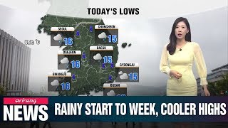 Rainy start to week, cooler highs_061019