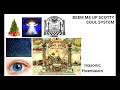 ascension up to higher worlds jesus u0026 masonic symbology