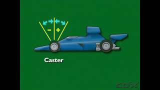 Wheel Alignment Fundamentals