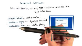 Internet Services