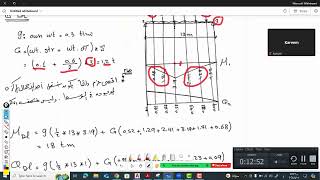 X-Girder - railway - Examples