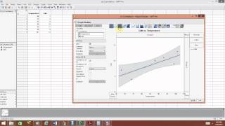 Scatterplot and Correlation in JMP