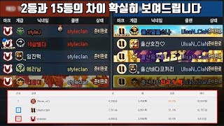 서든어택 빡사 클랜랭킹 2등 VS 15등이 맞붙었습니다 얼마나 차이 날까? 울산VS스타일 【서든어택 얼음스나 빡사】