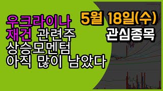 [웃지] 5월 18일 관심주 - 덕신하우징,퓨런티어,동운아나텍,모트렉스,한컴MDS,휴림로봇,다스코,도화엔지니어링,서암기계공업,현대에버다임,수산중공업,SBI인베스트먼트,녹십자엠에스