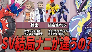 ポケモンSVはどっちを買うべき？バージョン格差・出現ポケモン・仕様の違いを徹底解説【スカーレット/バイオレット】