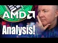 AMD Stock - Advanced Micro Devices Fundamental Technical Analysis Review - Martyn Lucas Investor