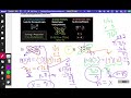 solving proportions 2 methods kami notes