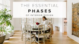 The 4 Phases Your Interior Design Process Must Have