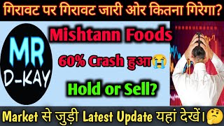 Mishtann foods share latest news || #Mishtann foods share price , mishtann food  target