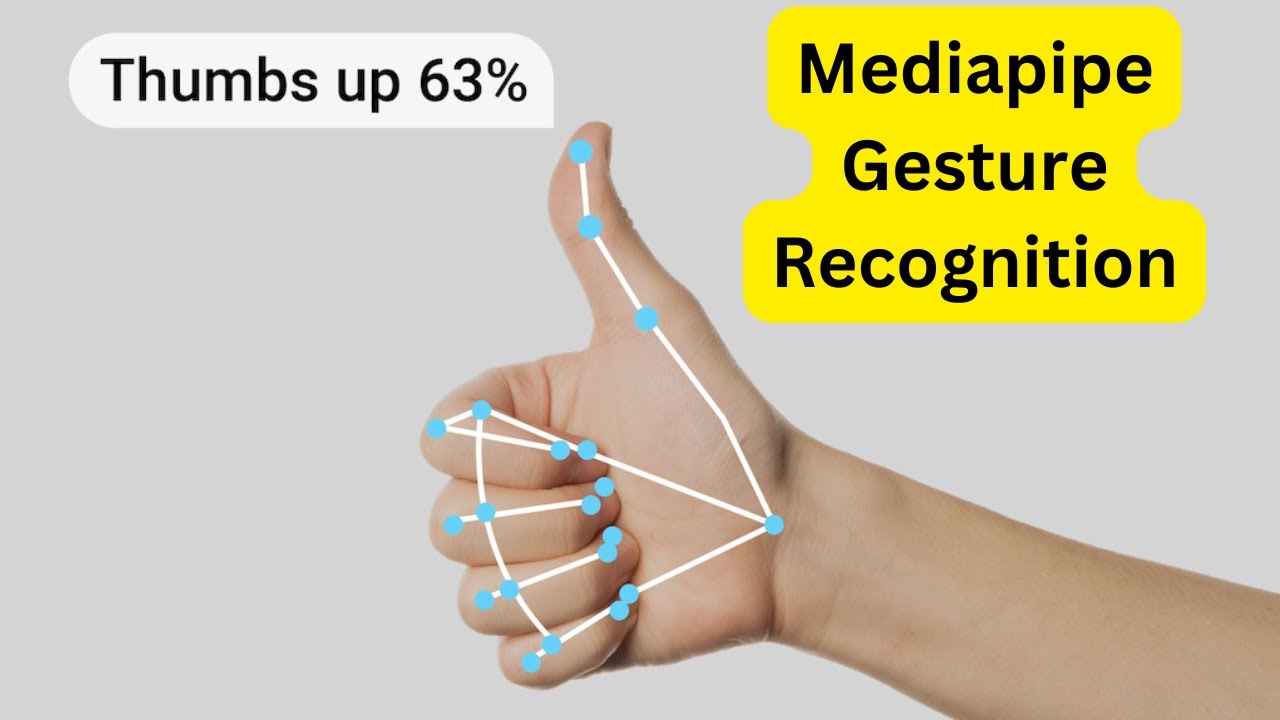 Image Gesture Recognition Using Mediapipe Youtube