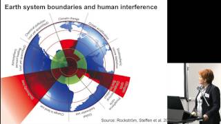 Towards a socio-ecological macroeconomics | Prof. Stagl