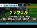 【日経新春杯2022予想】追い切りが絶好調だった「トップ３」はこの馬だ🐴