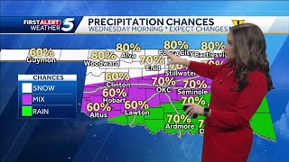 TIMELINE: Winter weather chances for Oklahoma late Monday, higher risk for ice and snow on Wednesday