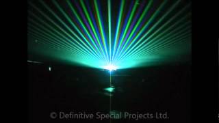 180 Diffraction Effect