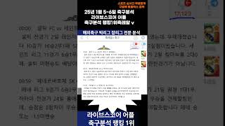 ▶▶빅리그잡리그 분석 2번째 1월 5~6일  [스포츠분석][축레알v][해외축구분석][스포츠토토][토토분석][축구분석][배트맨]  #해외축구분석 #축구분석 #해외축구