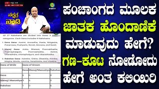 Learn How to Check Gana Koota In Kundli Matching | Nakshatra Nadi by Dr. Dinesh Guruji | 11-01-2021