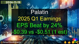 [EPS Beat by 24%] Palatin - 2025 Q1 Earnings Analysis