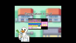 Pokemon Moves Generation I: Thunder Shock